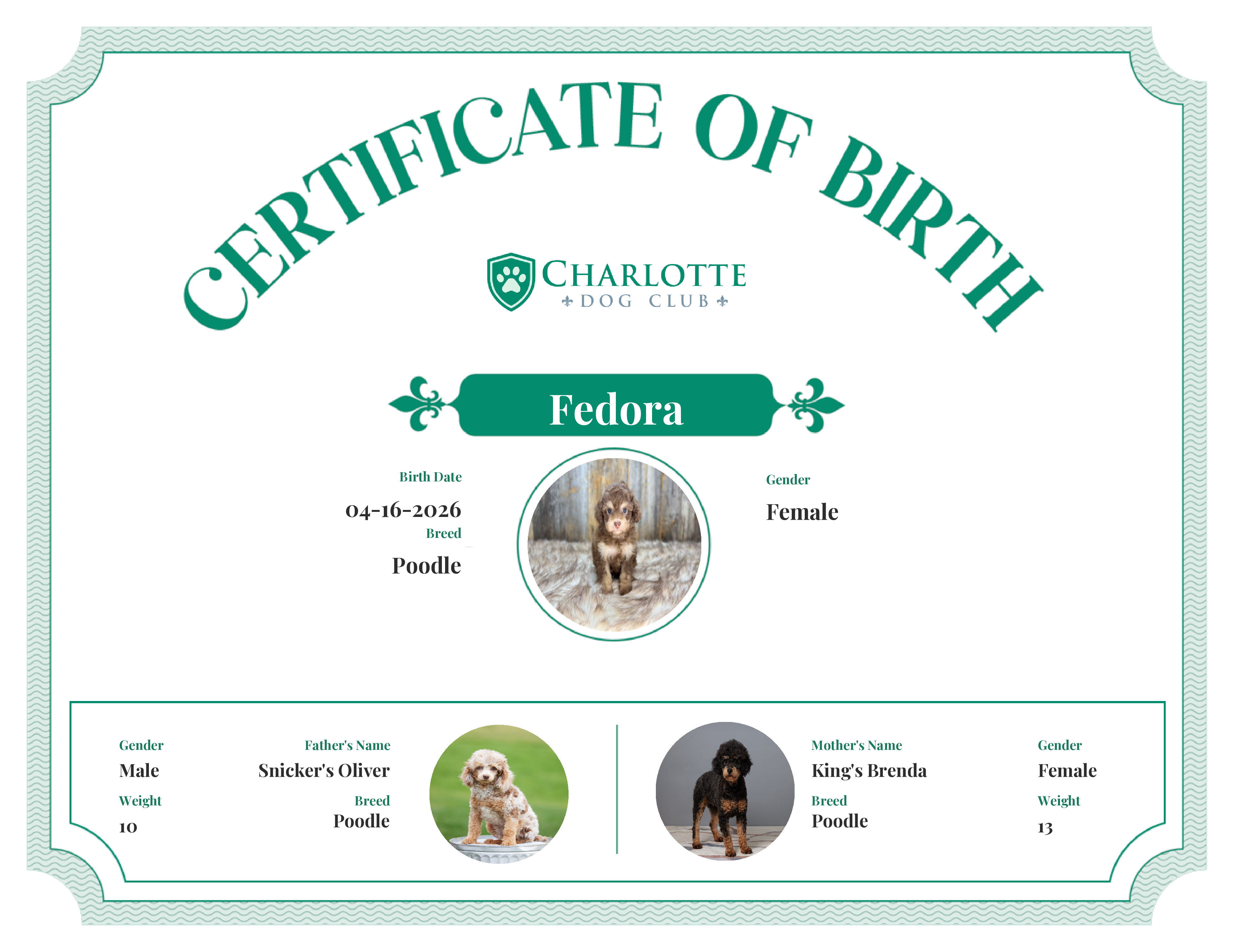 Fedora's Birth Certificate